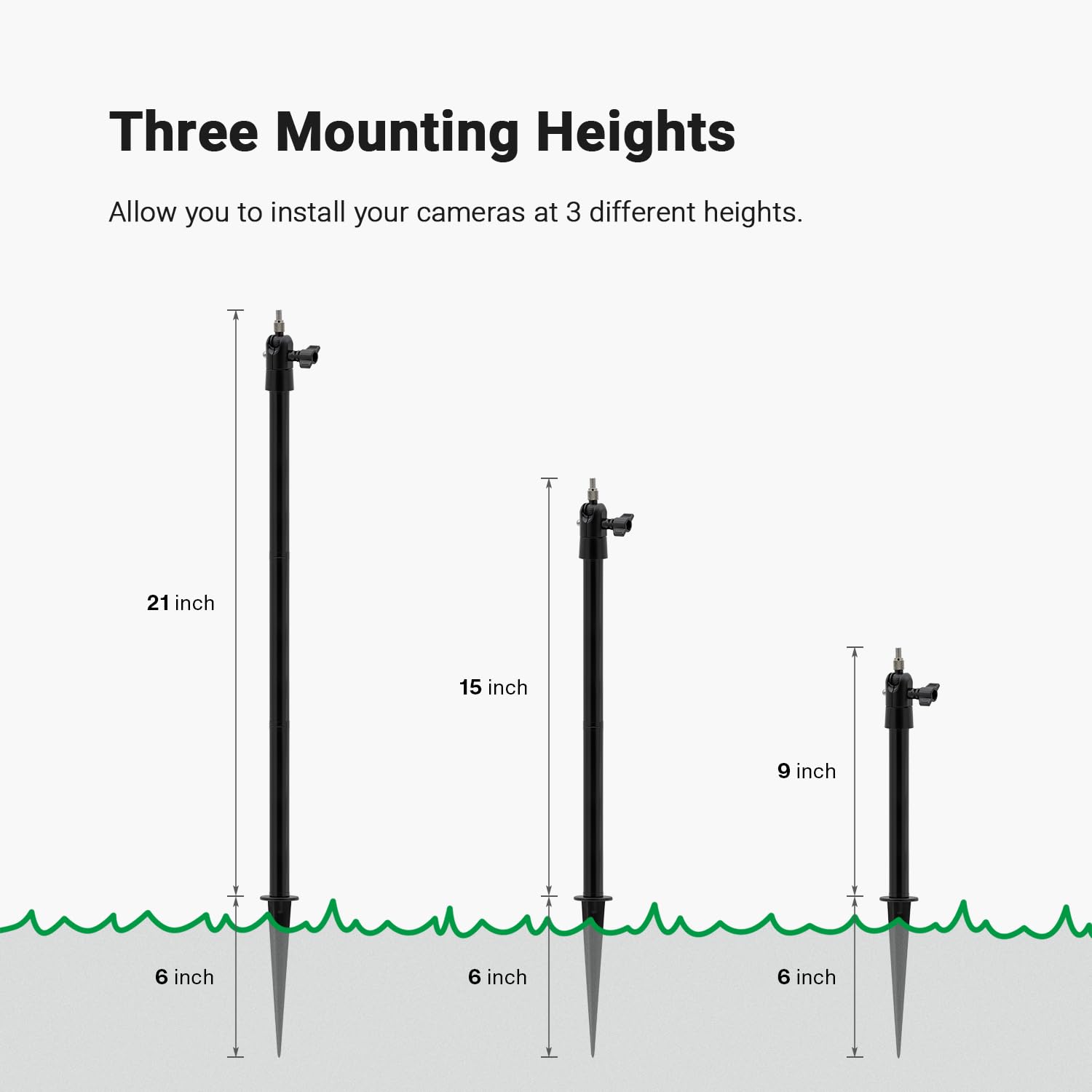 Holicfun Security Camera Ground Stake, Heavy Duty Stand Mount With Adjustable Angle And Height For Ring, Blink, Arlo, Eufy, Wyze