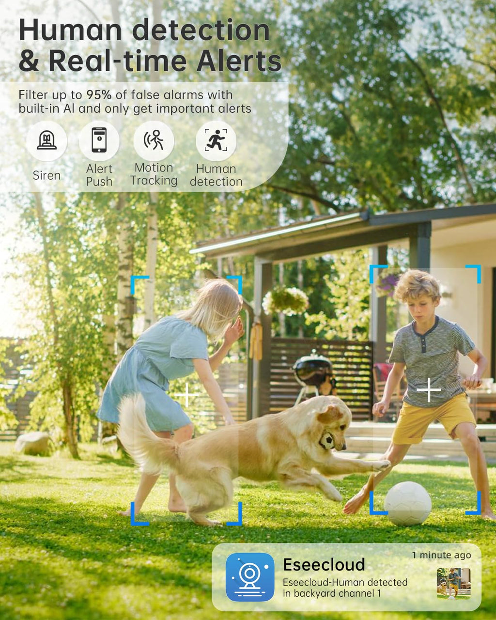 WESECUU Light Bulb Security Camera, 2.4G/5G WiFi, Wireless Outdoor, 2-Way Talk, Human Detection, Color Night Vision, Compatible with Alexa,