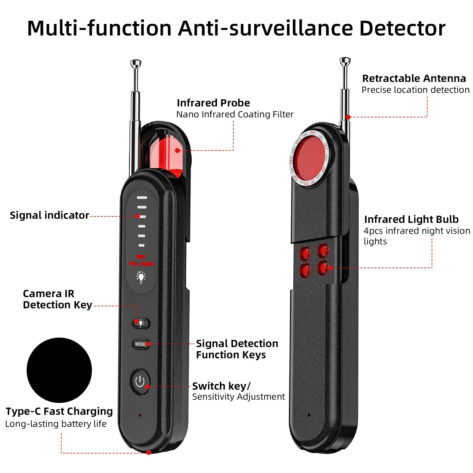 Hidden Camera Detector   2025 Camera Detector, Hidden Device Gps Detector, Bug Detector, Rf Wireless Signal Scanner, Camera Dete